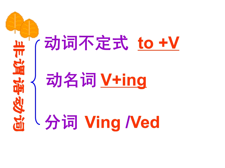 中考英语专题复习非谓语动词课件(33张).ppt_第3页