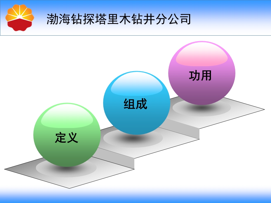 井控设备组成与功用课件.ppt_第3页