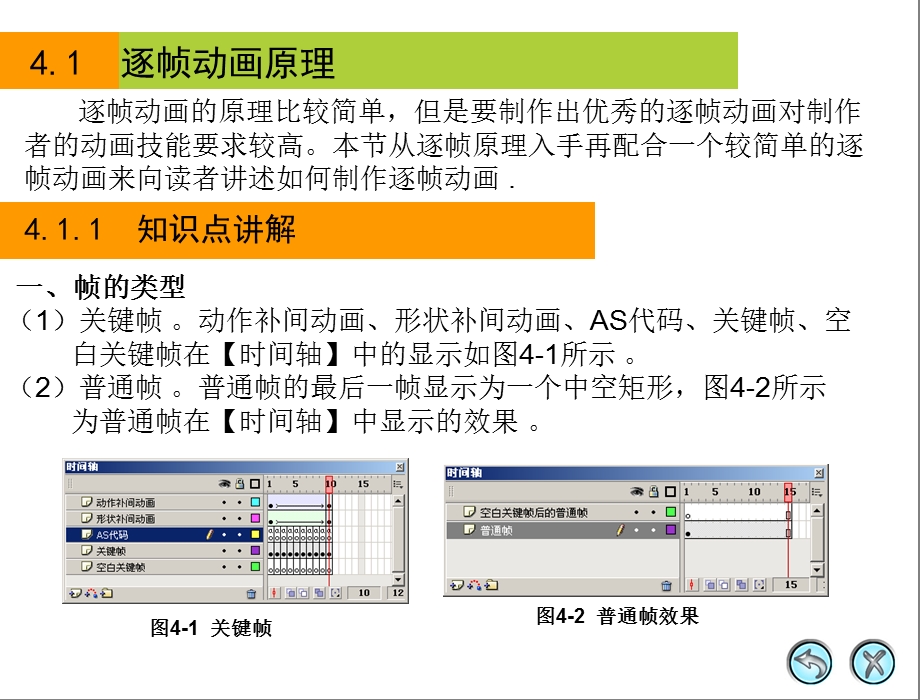 Flash动画制作之制作逐帧动画ppt课件.ppt_第3页