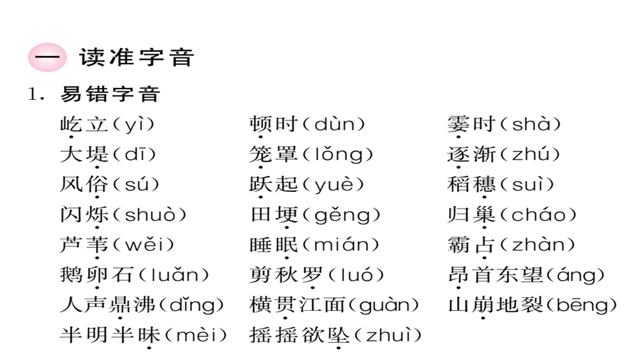 人教部编4年级语文上册课件期末专项复习全册1一8单元考点梳理.ppt_第2页