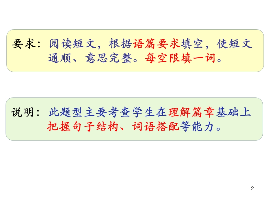 2020中考英语新题型——小语篇填空ppt课件.ppt_第2页