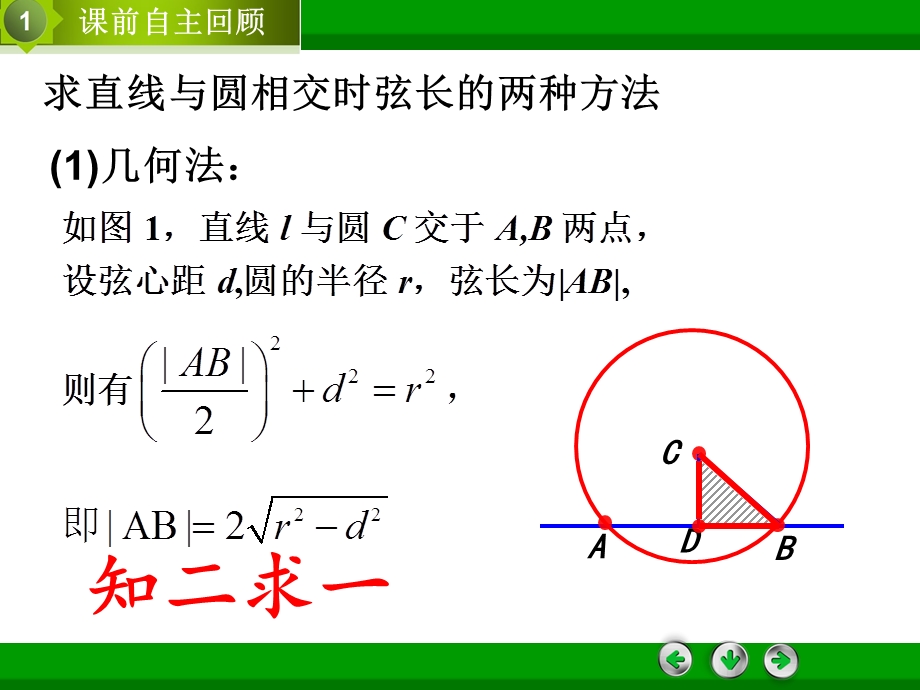 直线与圆的位置关系之弦长问题（课件）.ppt_第3页