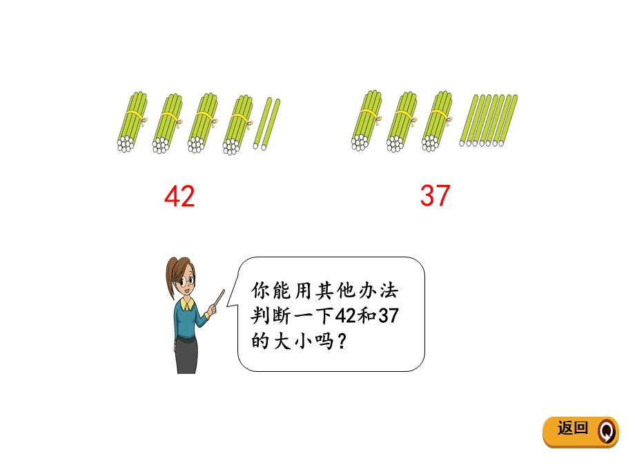 人教新课标一年级下册数学课件第4单元《100以内的认识》第5—8课时.pptx_第2页