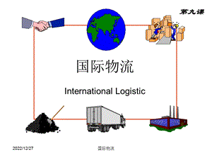 人大国际物流MBA课件IL9国际物流包装.ppt