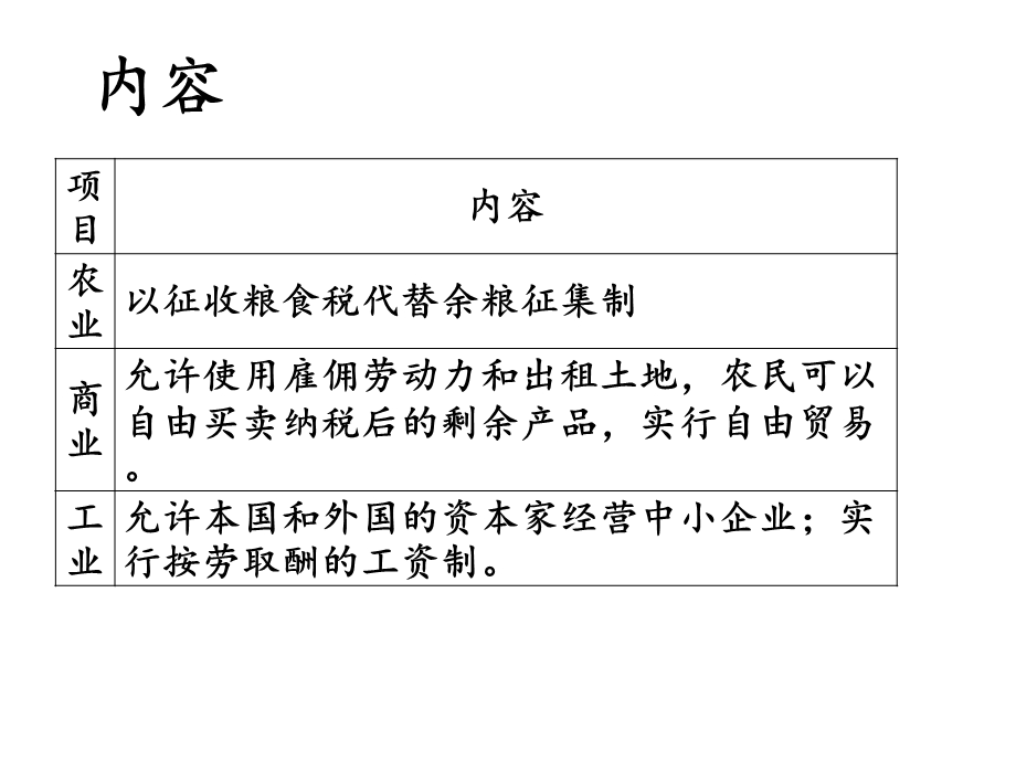 人教部编版九年级下册苏联的社会主义建设课件.ppt_第3页