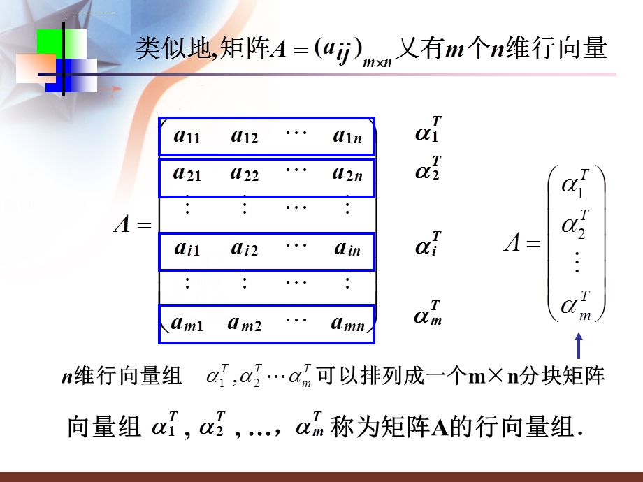 线性相关与线性无关ppt课件.ppt_第3页