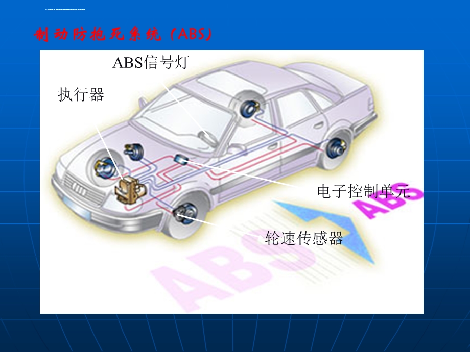 ABS的结构与工作原理ppt课件.ppt_第2页