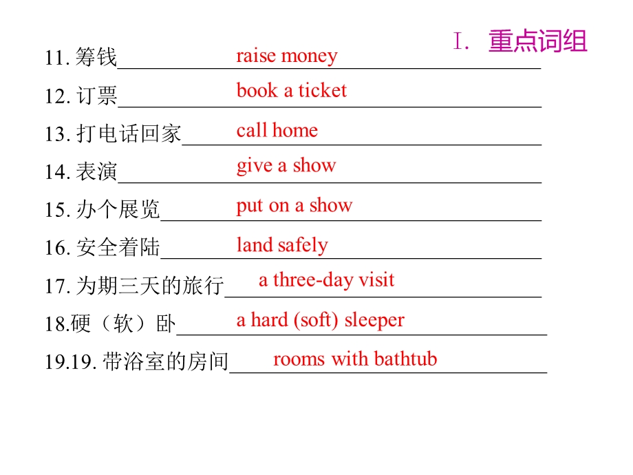 仁爱初中英语八年级下册U6T1期中期末复习课件(四).pptx_第3页