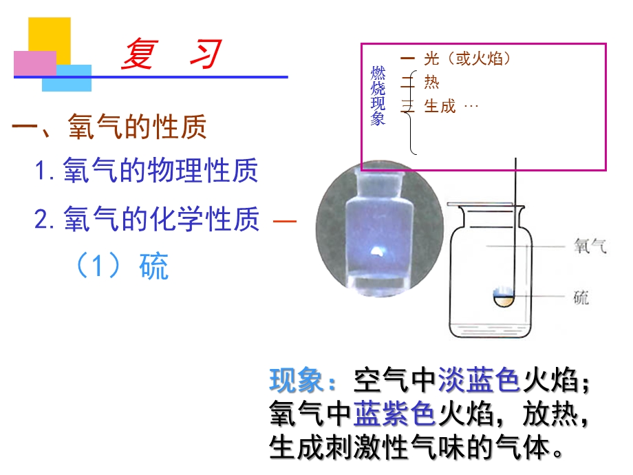 九年级化学上册第二章第二节氧气课件.ppt_第2页