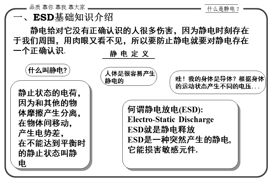 ESD一般电子厂培训教材ppt课件.ppt_第3页