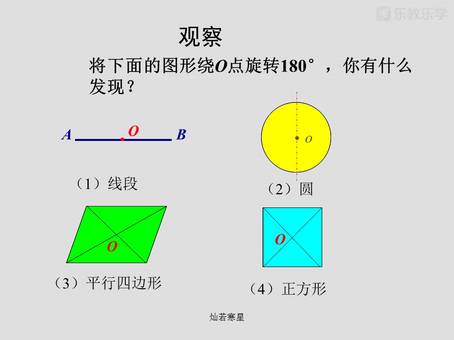 人教版九年数学上：2322中心对称图形课件.pptx_第3页