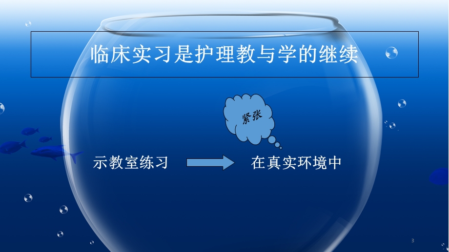 临床护理带教心得课件 3.ppt_第3页