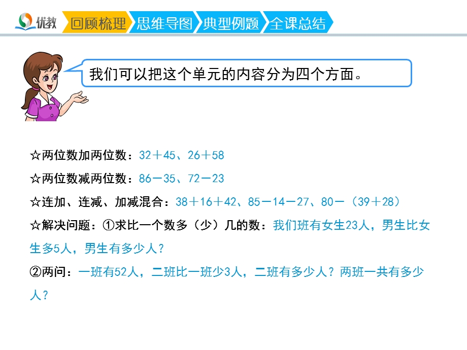 100以内的加法和减法(二)整理和复习ppt课件.ppt_第3页