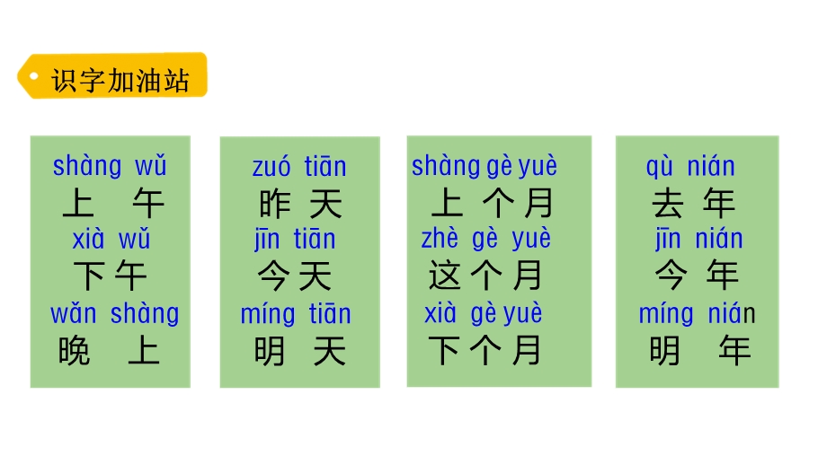 人教部编版一年级语文上册第五单元语文园地课件.pptx_第2页