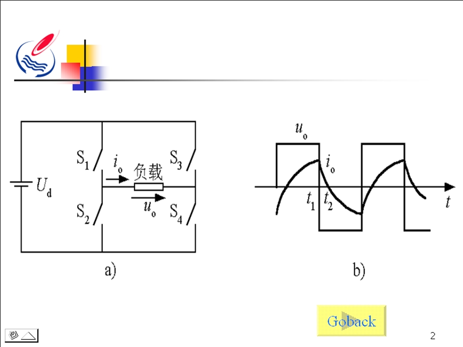 石油大学电力电子技术截图课件.ppt_第3页