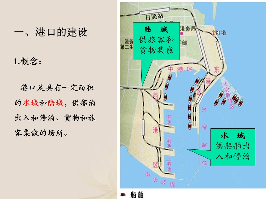 交通运输网中的点1通用课件.ppt_第3页