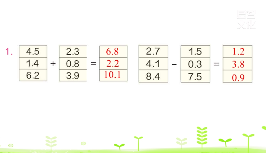 人教版数学三下第7单元小数的初步认识练习二十一课件.ppt_第2页