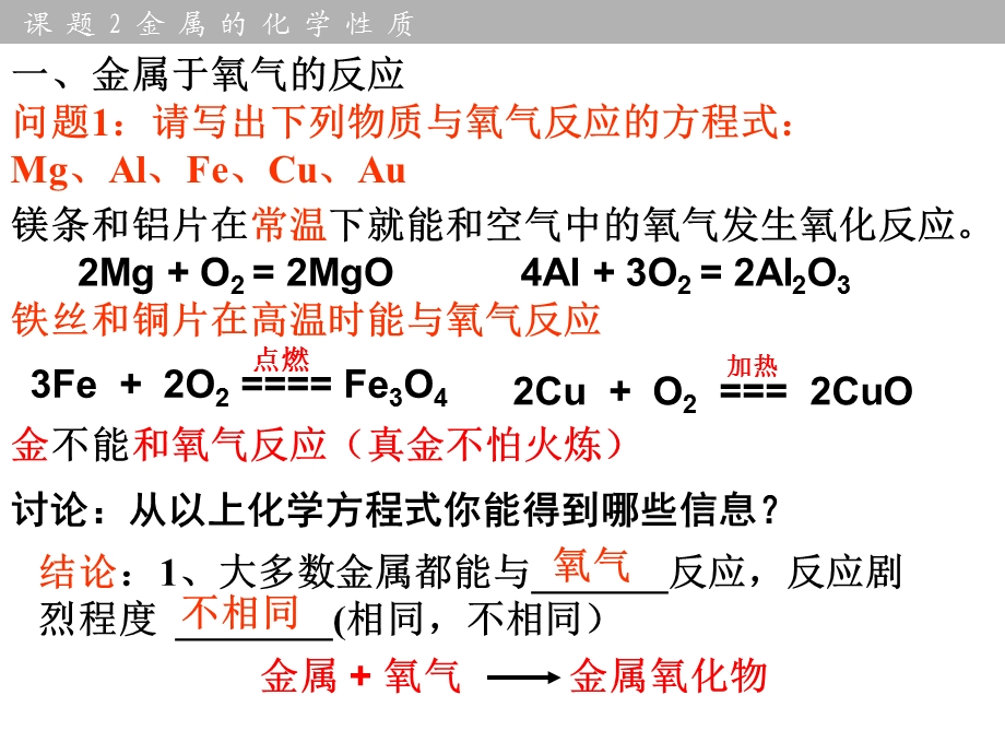 人教版九年级化学下册第八单元课题2金属的化学性质课件.ppt_第3页