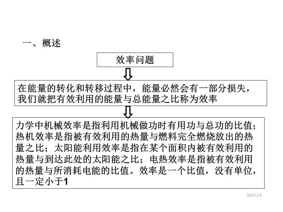 中考物理考点冲刺复习课件《专题8效率问题》.ppt_第2页