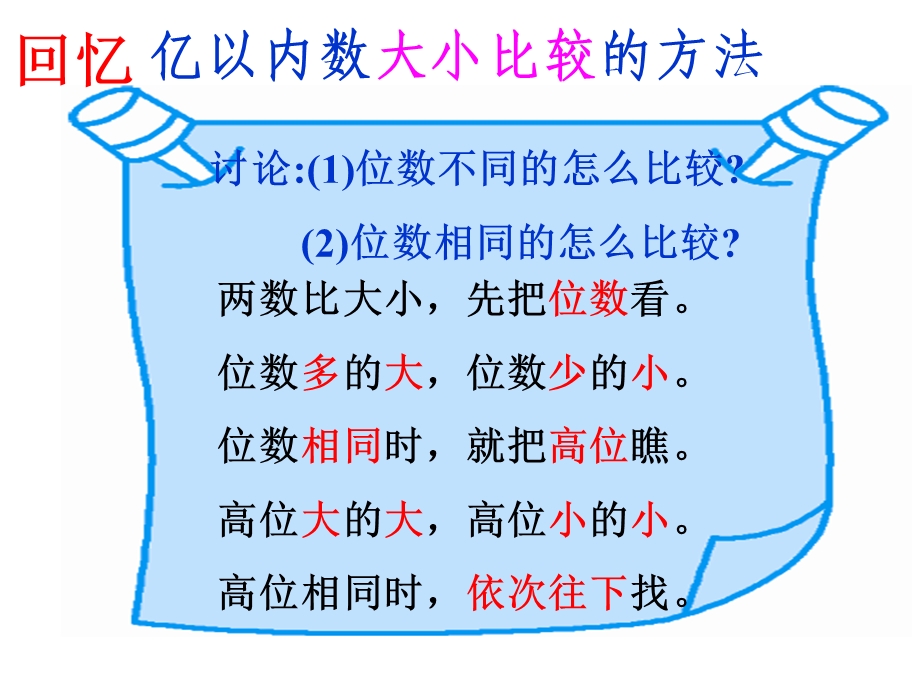 人教版四年级上册数学《亿以内数的改写》课件.ppt_第2页