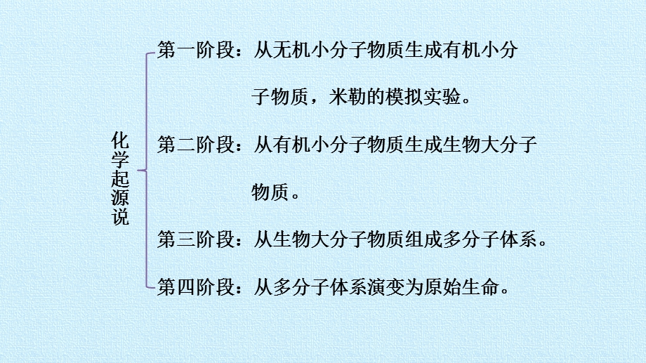 京改版八年级生物上册第十二章生命的起源和生物的进化课件.pptx_第3页