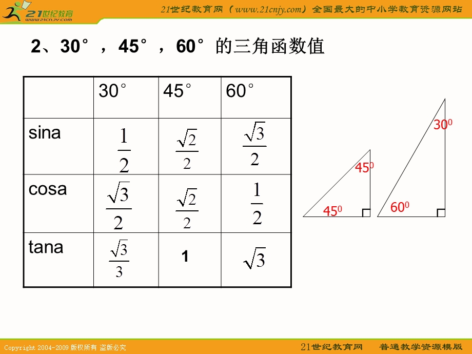 数学第25章解直角三角形复习课件（华东师大版九年级上）.ppt_第3页