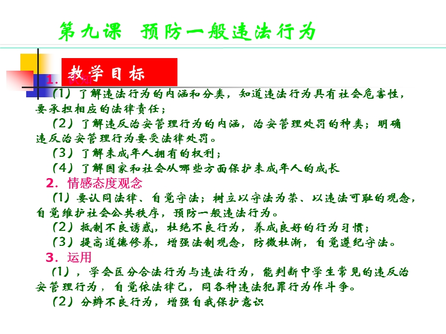 职业道德与法律第九课课件.ppt_第2页