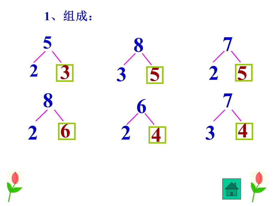 《8加几》PPT课件.ppt_第2页