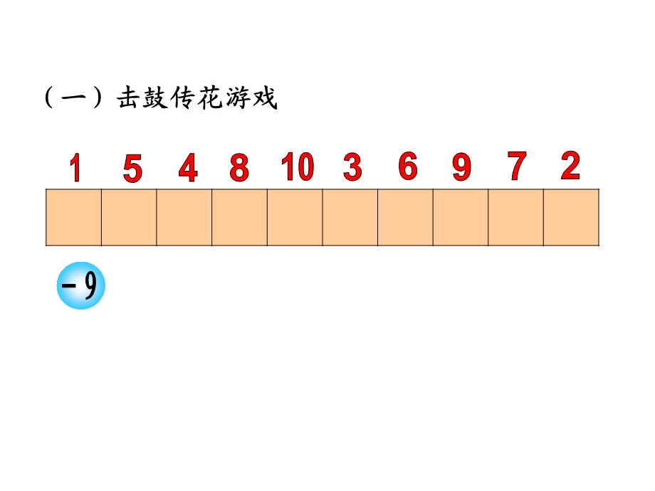 《十几减8》ppt课件.ppt_第2页