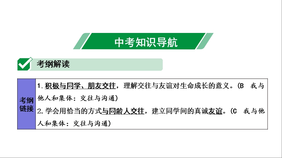 人教部编版道德与法治七年级上册第二单元友谊的天空复习课件(共34张).pptx_第2页