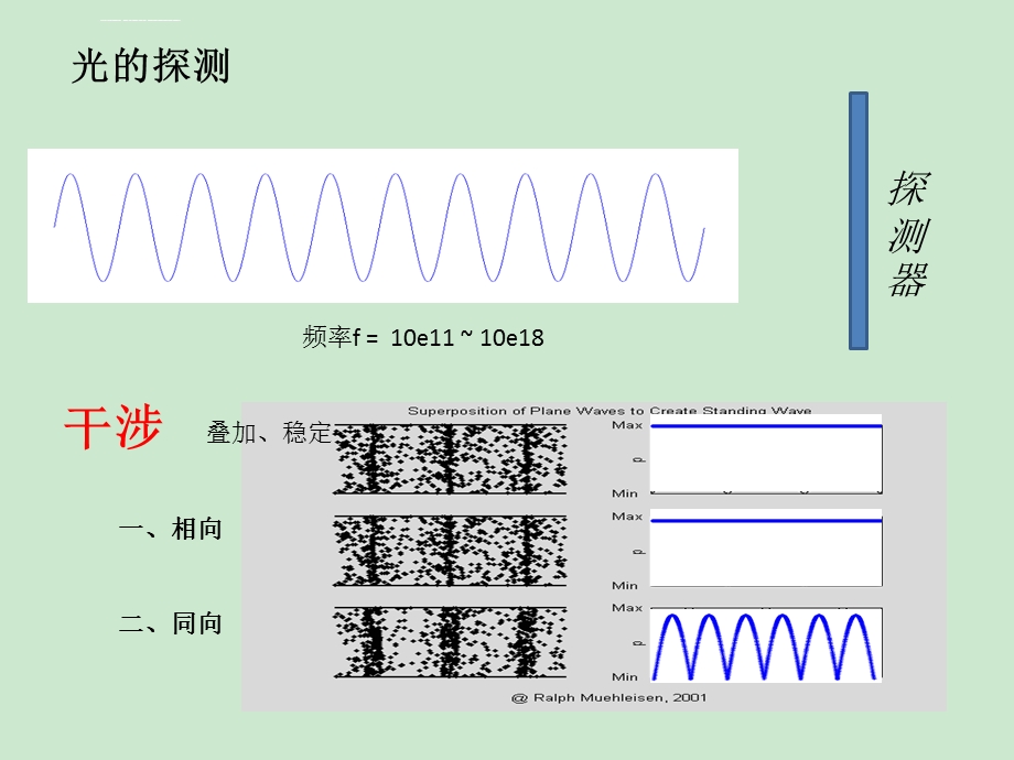 OCT光学相干层析成像原理ppt课件.ppt_第3页