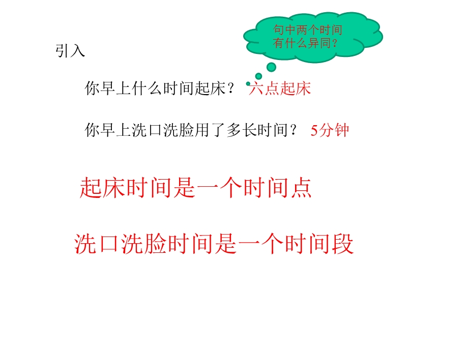 人教版高一物理必修一第一册第一章第2节时间和位移课件(共34张).pptx_第2页