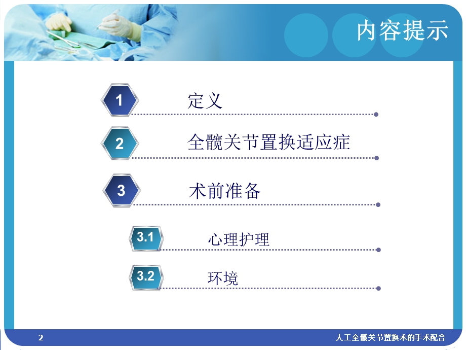 人工全髋关节置换术的手术配合课件.ppt_第2页