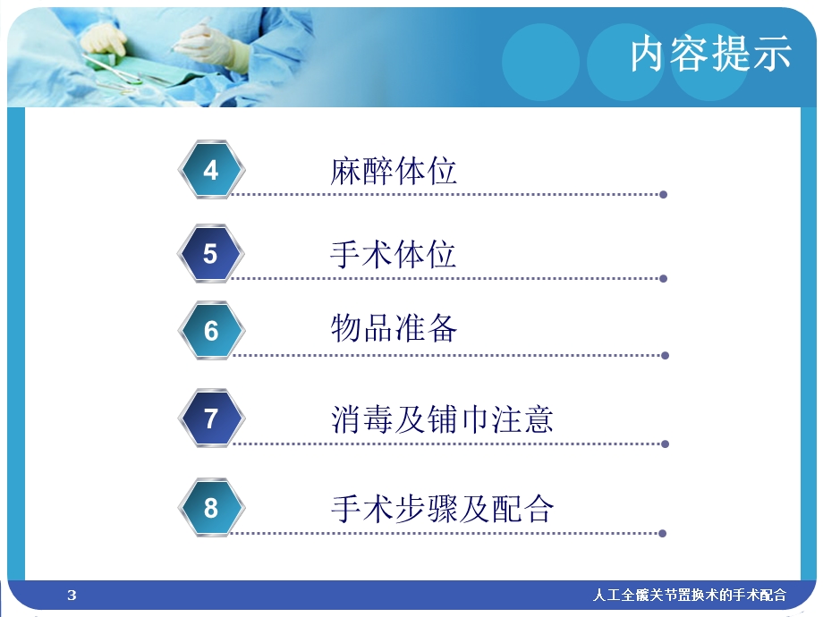 人工全髋关节置换术的手术配合课件.ppt_第3页