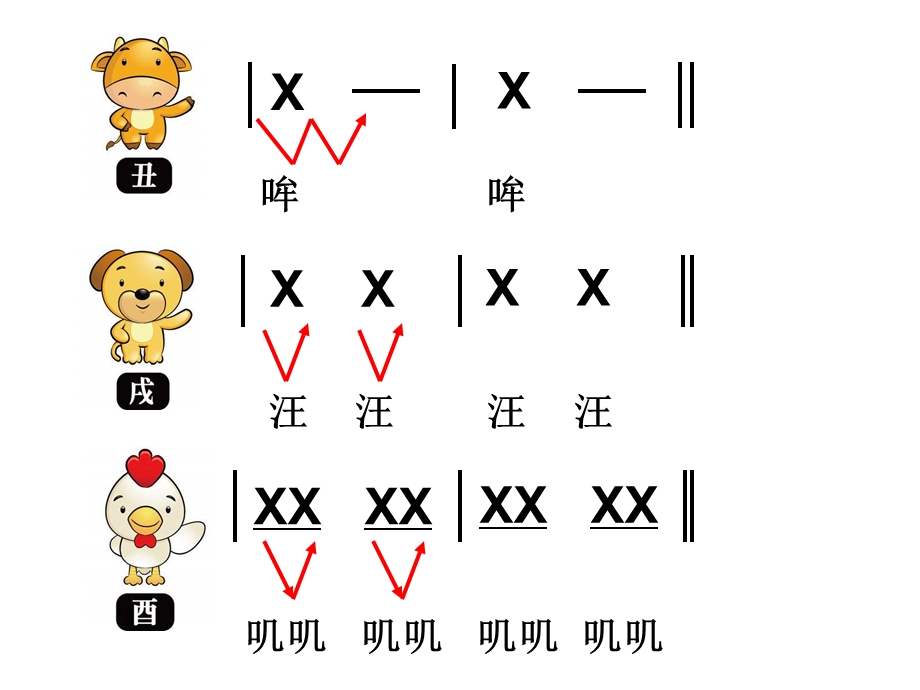 苏教版二年级下册音乐课件《十二生肖歌》.ppt_第2页