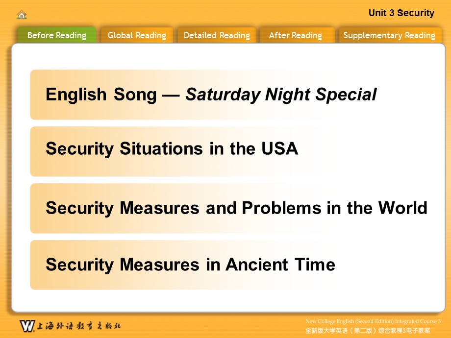 全新版大学英语（第二版）综合教程3教师课件.ppt_第1页