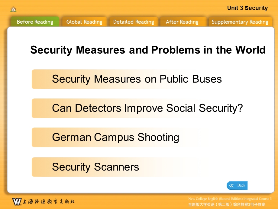 全新版大学英语（第二版）综合教程3教师课件.ppt_第3页