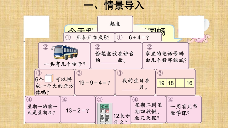 人教版一年级数学上册综合与实践数学乐园课件.ppt_第3页