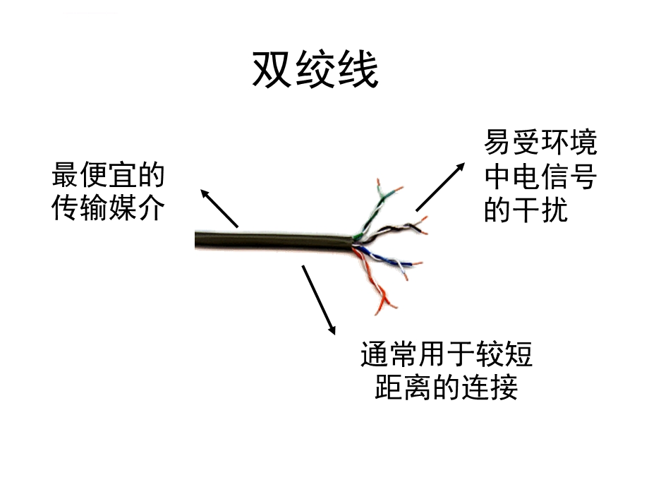 双绞线-课件.ppt_第1页