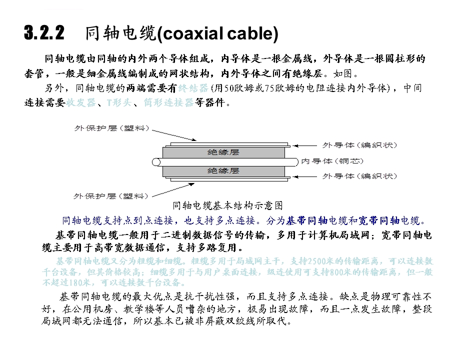 双绞线-课件.ppt_第2页