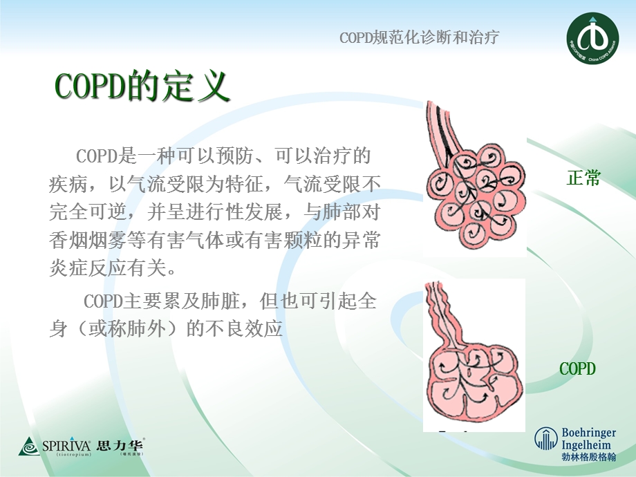 COPD的定义和发病机制ppt课件.ppt_第3页