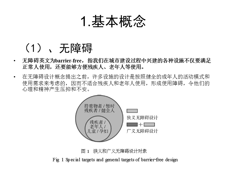 无障碍设施设计ppt课件.pptx_第3页