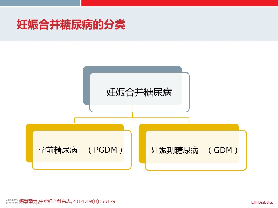 GDM与PGDM的诊断标准和治疗目标ppt课件.pptx_第3页