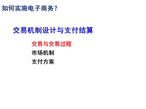 交易机制设计与支付结算课件.pptx