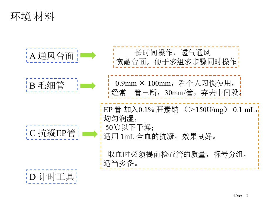 交流：大鼠PK取血操作.ppt_第3页