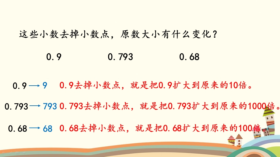 人教部编版四年级数学下册《433小数点移动的变化规律解决问题》课件.pptx_第2页