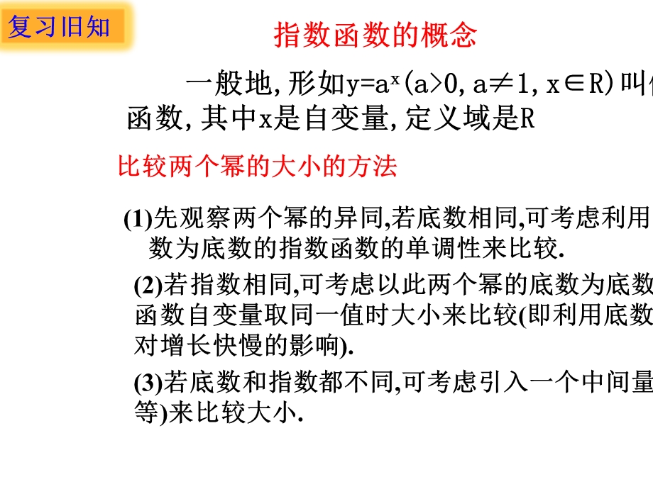 人教A版《指数函数》1.pptx_第2页