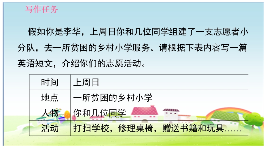 人教版八年级英语下册-Unit-2-写作素养提升练【习题课件】.ppt_第3页