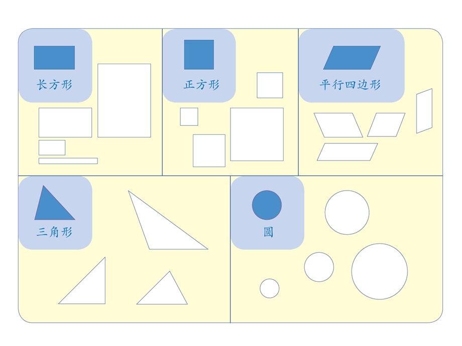 人教版小学数学一年级下册认识图形二课件.ppt_第3页