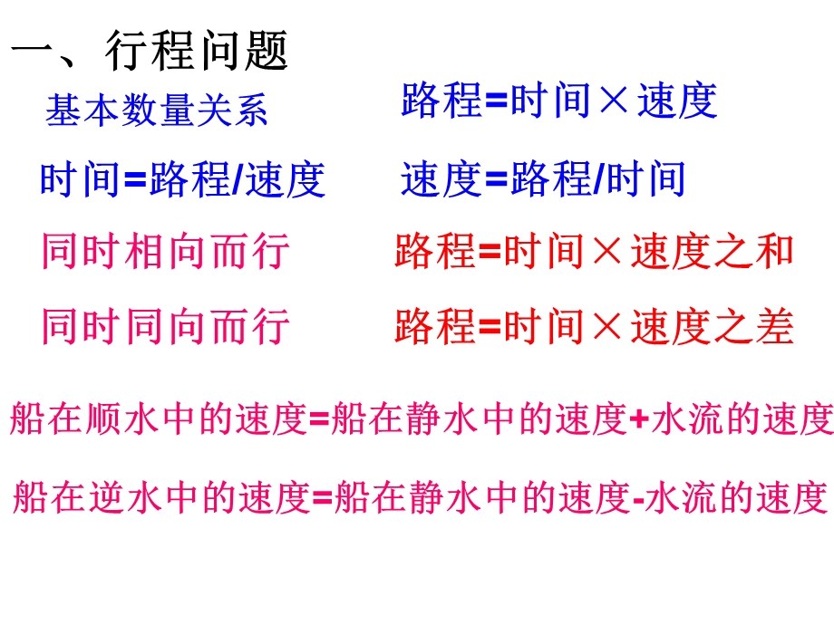 [初一数学]二元一次方程组应用题分类讲解ppt课件.ppt_第2页